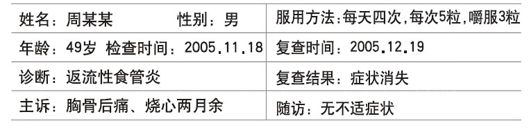 ʱ(й)ǲ!