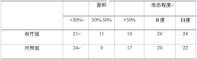 ʱ(й)ǲ!